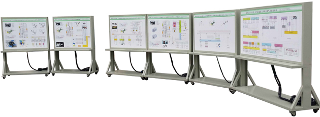 DYQC-22整車解剖檢測診斷實(shí)訓(xùn)臺