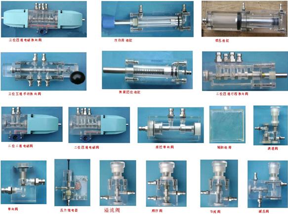 DYQZJ-2透明起重機(jī)液壓系統(tǒng)與PLC控制實訓(xùn)裝置